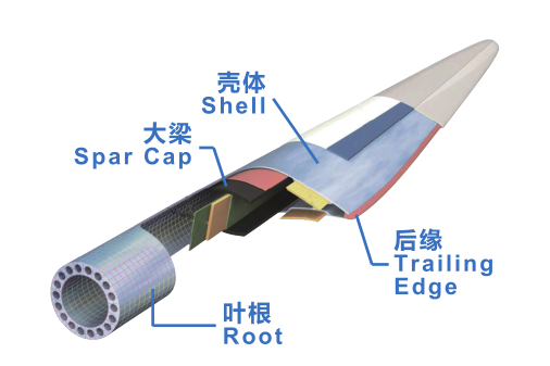 1747903504632440.png image.png